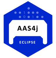 Eclipse AAS Model for Java logo.